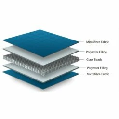 Gravity Quilted Weighted Blanket Grey -Ideal Shop 5 d4ae9f77 d5db 409c aed8 12d7eeffd1be